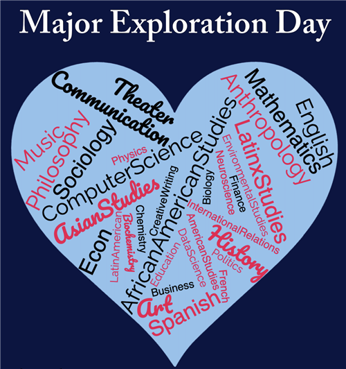 Major Exploration Day