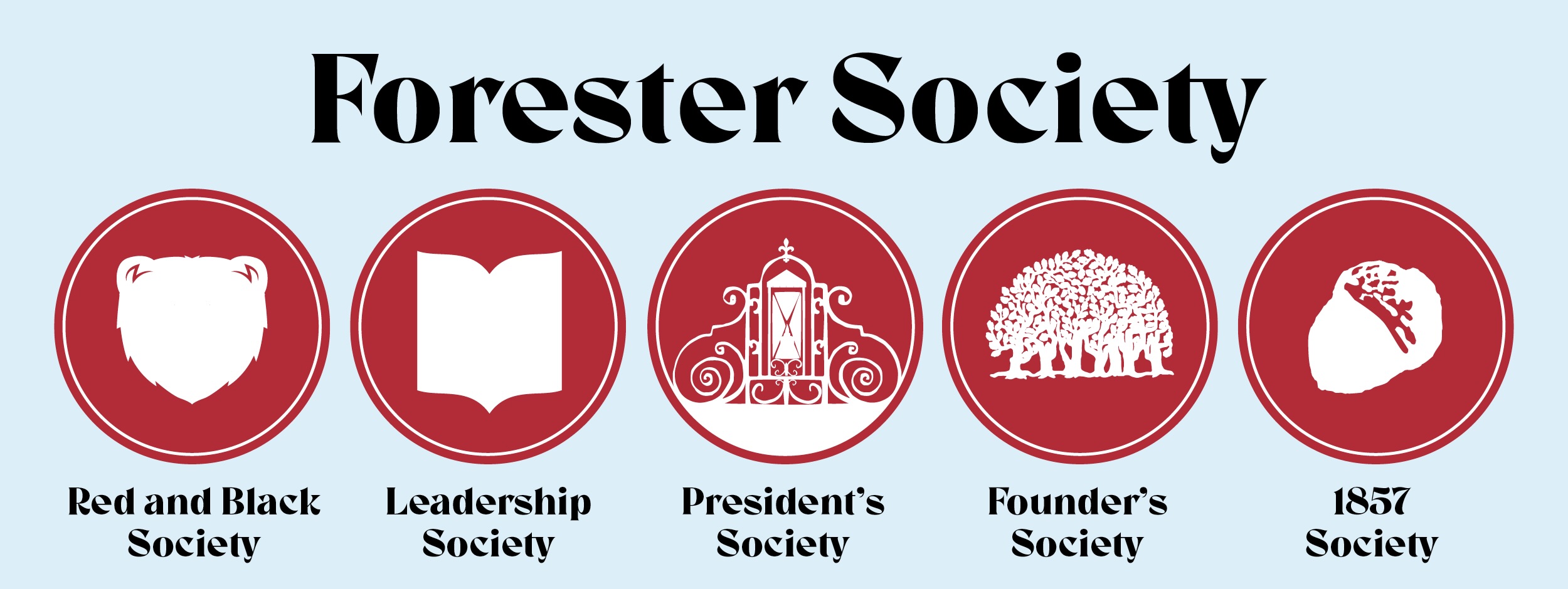 Forester Society logos